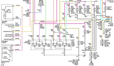 Have a 2000 dodge ram 1500, 137k miles 5.7l, had the abs and airbag light on the dash come on and then the power windows, fan blower and speedometer. 2003 Dodge Ram Tail Light Wiring Diagram - General Wiring Diagram
