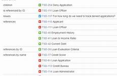 issue jira links link customizing types viewed each being related custom item