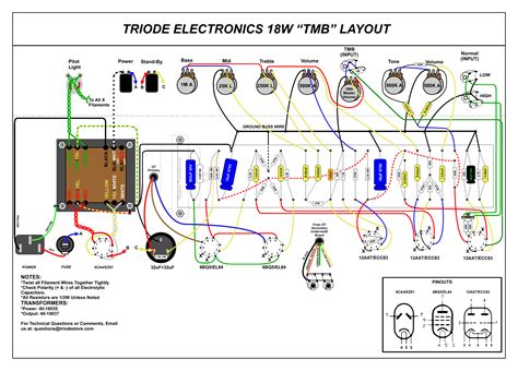 Triode Electronics 18w “tmb” Layout Manualzz