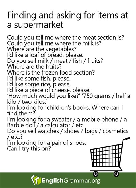 Phrases Finding And Asking For Items At A Supermarket Grammatica Inglese Inglese Grammatica