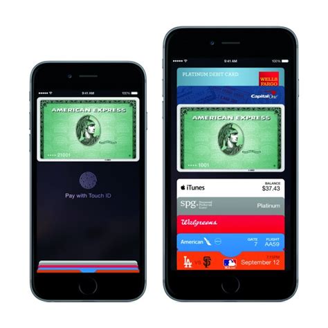 Apple pay is een betaalmethode waarmee u uw digitale betaalpas van abn amro koppelt aan uw iphone, ipad, apple watch of mac. The top 10 Apple stories of 2014 include the Apple Watch ...