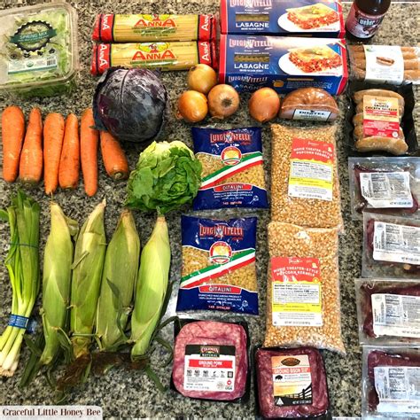 I liked the mission statement, but after a few months i felt like most of the food i was getting was labeled 'surplus' and prices seemed to we've gotten about 5 boxes worth of imperfect foods. Imperfect Foods Grocery Delivery - My Honest Review ...