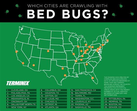 Cleveland Still Has The Worst Bed Bug Infestation Problem In The