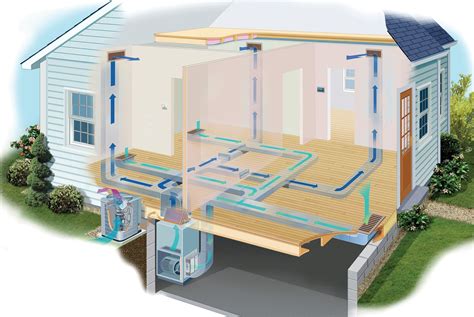 Air conditioning has become a necessity these days. How To Install Central Air Conditioning Ductwork | TcWorks.Org