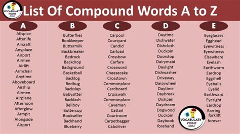 List Of Compound Words Compound Words A To Z Vocabulary Point