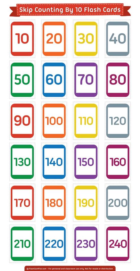 Free Printable Skip Counting By 10 Flash Cards Download Them In Pdf