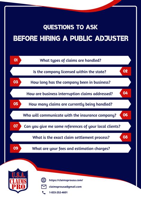 Questions to Ask Before Hiring a Public Adjuster | ClaimsPro USA