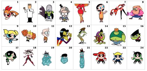 The Powerpuff Girls Characters By Image Quiz By Oriolesfan10