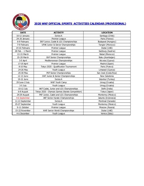 wkf sports calendar provisional
