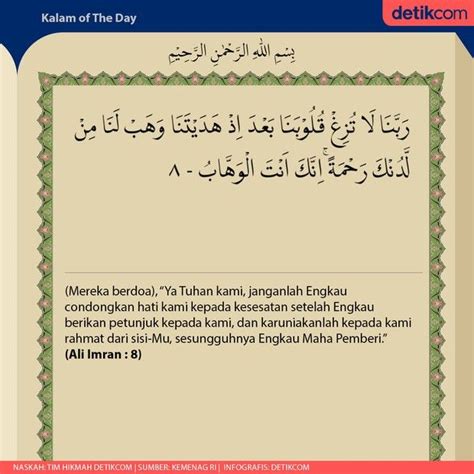 Al Quran Surat Ali Imran Ayat Tentang Doa Minta Diberi Keteguhan Hati