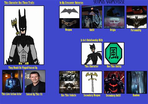 Jefimus Primeverse Batman Info By Jefimusprime On Deviantart