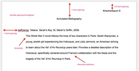 A Complete Guide To The Mla And Apa Annotated Bibliography