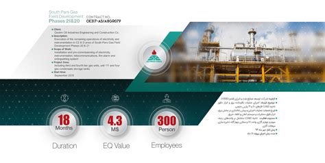 South Pars Phases 20 And 21 ستاره تاراز