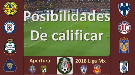 5 Equipos En Busca De Un Lugar Apertura 2018 Liga Mx GL Apertura
