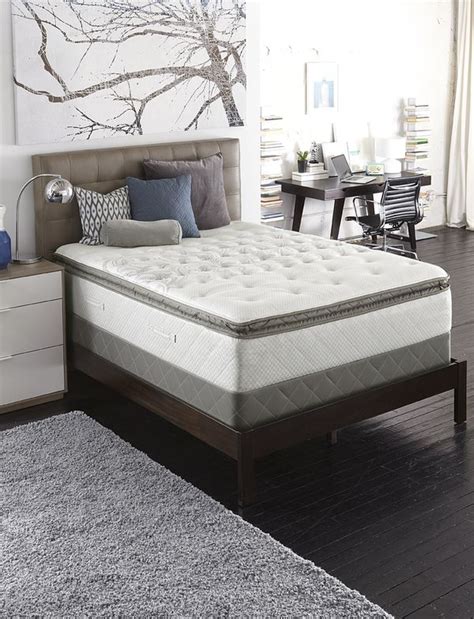 If you're looking for a mattress that will provide comfort and align your body, then sealy posturepedic mattress is what you need to look out for. Disney Cruise Mattress, Sealy Posturepedic - The Mattress ...