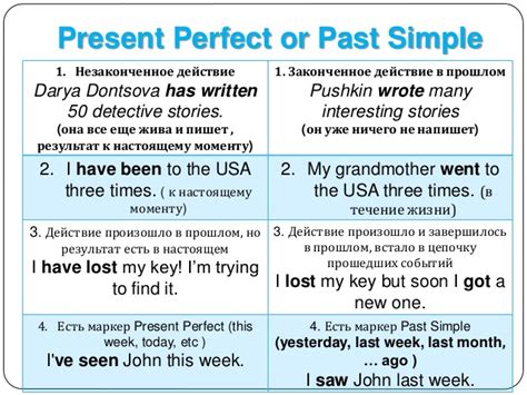 Present Perfect и Past Simple сравнение отличия
