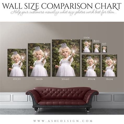 Wall Display Guide Size Comparison Chart Portrait
