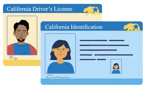 Drivers License And Id Card Online Renewal California Dmv