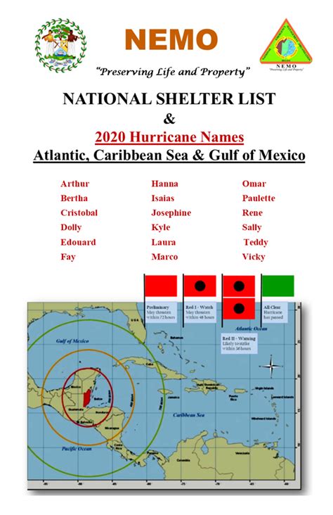 Hurricane Shelters In Belize Mybelizenet