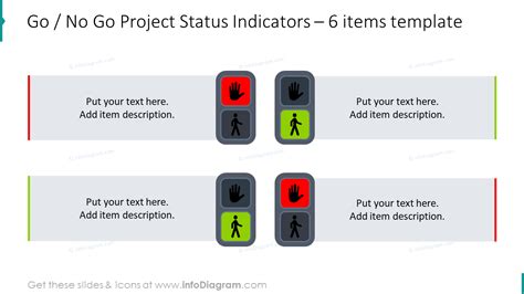Project Status Icons For Indicators