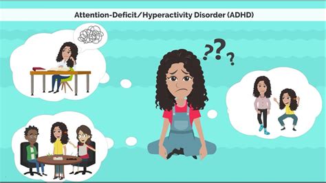 Attention Deficit Hyperactivity Disorder Adhd Add Symptoms And How
