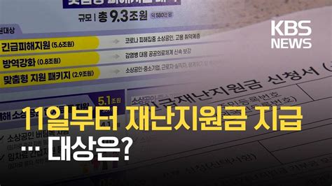 Sedang mencari kumpulan contoh soal dan jawaban tes wawasan kebangsaan untuk latihan cat untuk tes tertulis kamu bisa membaca contoh soal selanjutnya. 3차 재난지원금 신청대상 / 5ytmenlair5ram - 기존주택 매입임대 입주자 3차 모집.