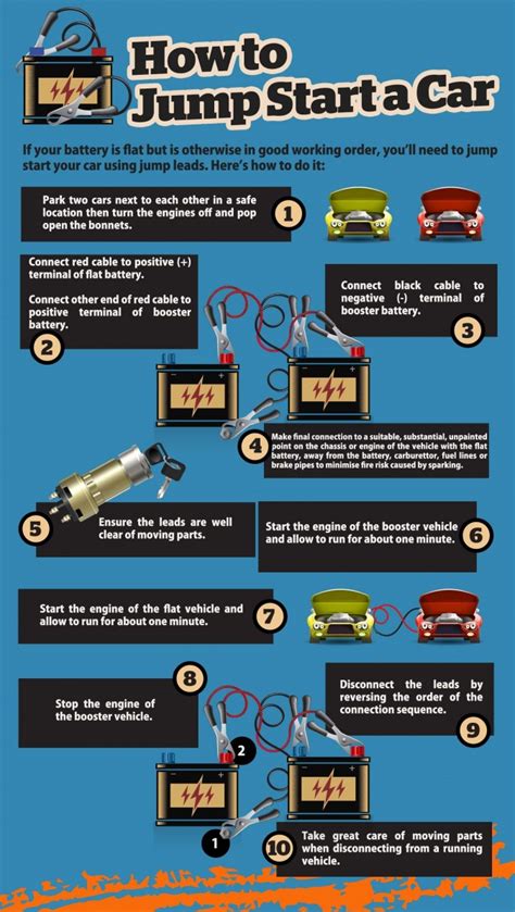 Basic Car Maintenance Checks We Should All Know
