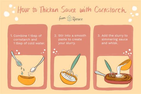 If the recipe calls for 1/4 cup of flour, use 1/8 cup of cornstarch. Thicken a Sauce With Cornstarch