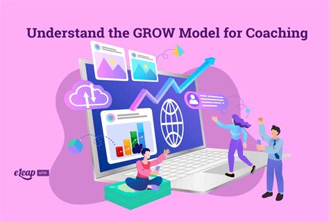Understand The Grow Model For Coaching Eleap