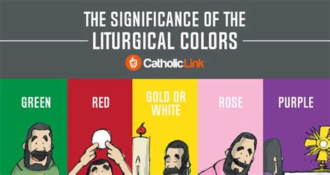 Infographic The Significance Of The Liturgical Colors Catholic Link