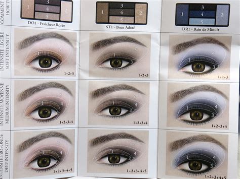 The Makeup Box Serious Eye Candy Lancome Hypnôse Palettes Overview