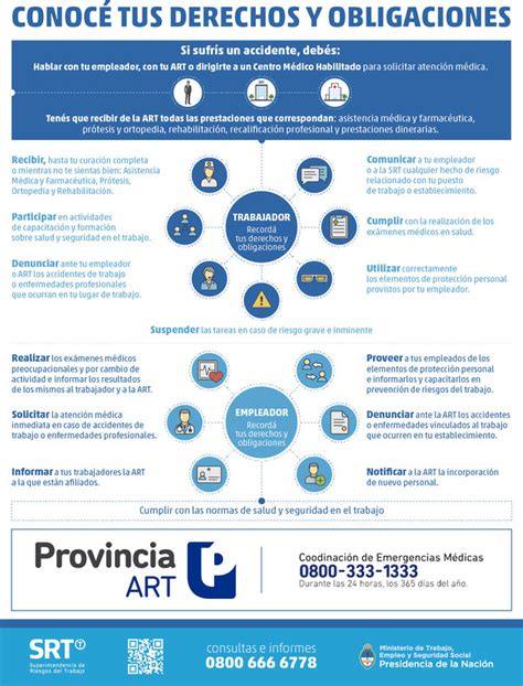 Exactas UNLP Aseguradora De Riesgos Del Trabajo