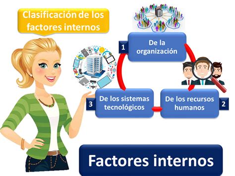 Factores Internos De Una Empresa Economipedia Hot Sex Picture