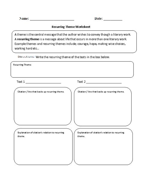 Finding The Theme Worksheet