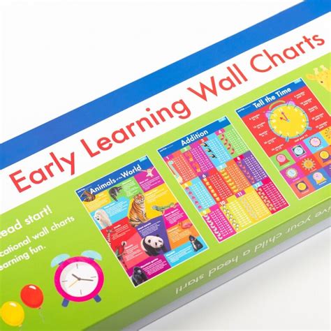 Early Learning Wall Charts Mr Price Ireland