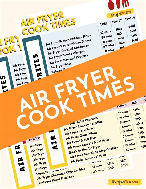 Recipe This Air Fryer Cooking Times Chart