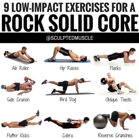 For example, if one of your hip. 12 Core Exercises for a Stronger Core and Better Posture ...
