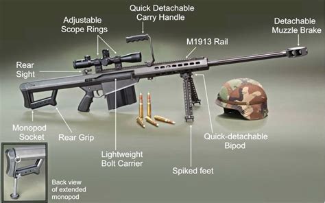 The M107 Long Range Sniper Rifle Lrsr Is A 50 Caliber Rifle With