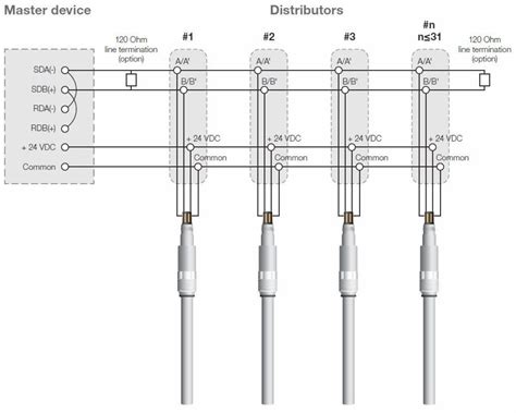 Diagram Wiring Modbus Connection Diagram Mydiagramonline