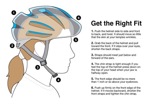 Best Bike Helmet Buying Guide Consumer Reports