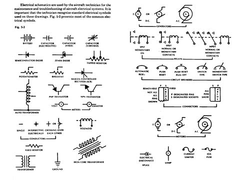Pcb Schematic Symbols