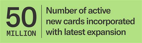 Reducing Bias In Our Dataset With New Card Types Enigma