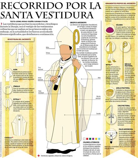 Arriba 99 Foto Las Vestiduras De La Liturgia Son De Color Mirada Tensa