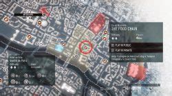 Ac Unity Sync Point Locations The Food Chain Co Op