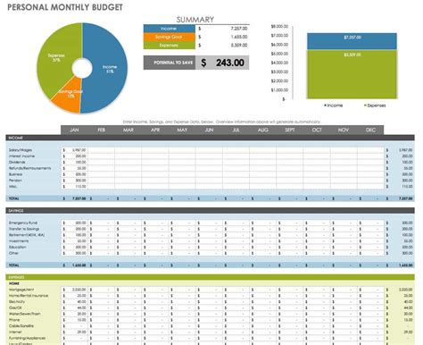Excel Monthly Budget Budgeting Tool Excel — Doctemplates