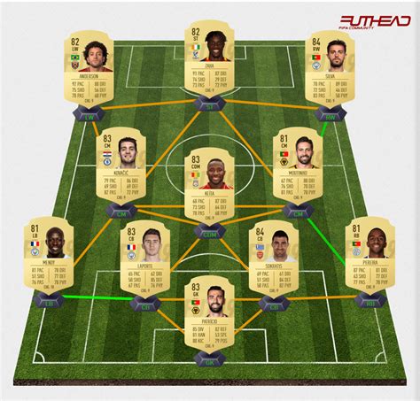 44,547,368 likes · 561,561 talking about this. FIFA 19 FUT Premier League Squad Builds for Beginners and ...