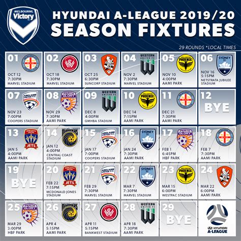 Melbourne victory football club is an australian professional soccer club based in melbourne, victoria. Melbourne Victory Fixtures & Draw A-League 2019/20 Season ...