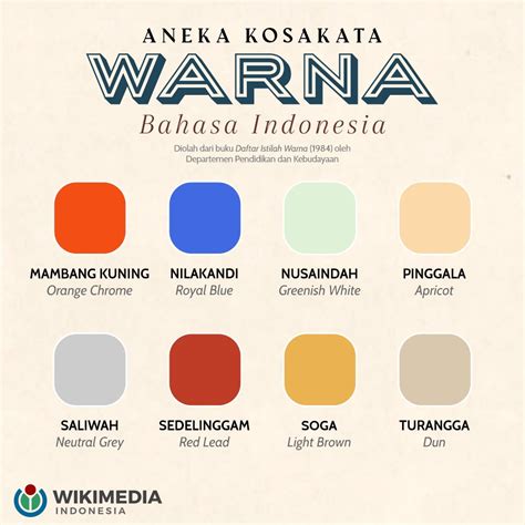 Warna Dalam Bahasa Indonesia Warna Dalam Bahasa Indonesia Warna Dalam 404340 Hot Sex Picture