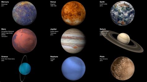 Solar System Planets Colors And Sizes Images