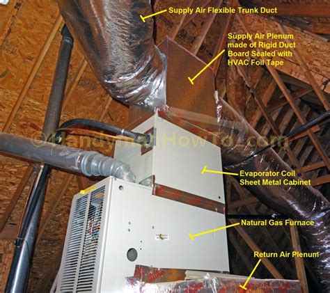 These molds can generate allergic reactions and they're responsible for the dirty sock odor. HVAC Air Handler Evaporator Coil Cabinet, Plenum and ...